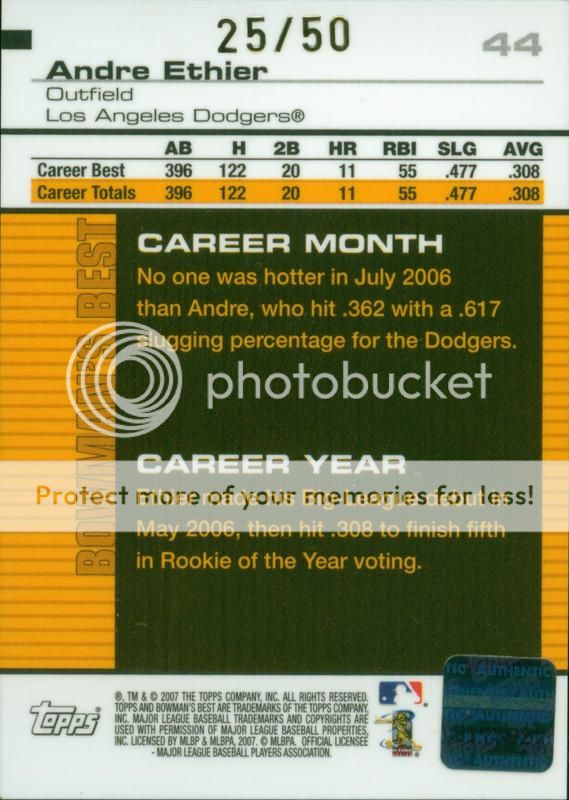 2007%20Bowmans%20Best%20Gold%2044%20Andre%20Ethier%20AUBack.jpg