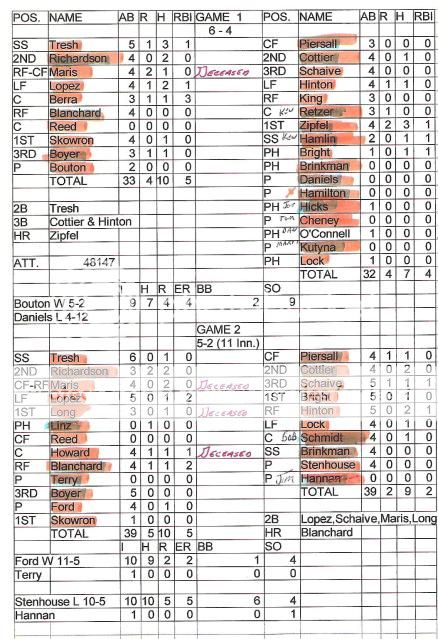 1962BoxScores.jpg