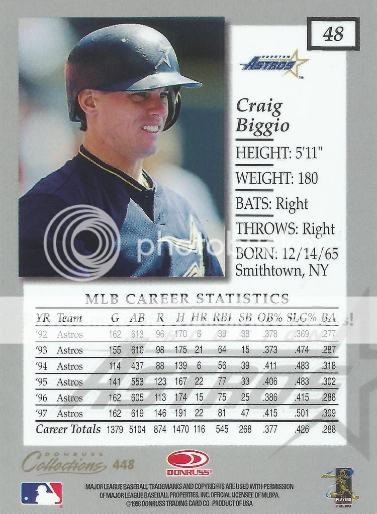 1998%20Donruss%20Prized%20Collections%20Elite%20448%20B_zpsrvgecoi5.jpeg