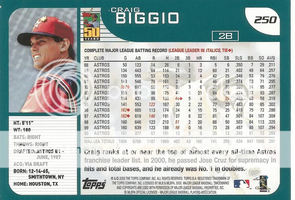 2001%20Topps%20Home%20Team%20Advantage%20250%20B_zpsqez5qfh5.jpeg