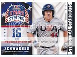 th_2015%20Panini%20USA%20Stars%20and%20Stripes%20Statistaical%20Standouts%2020%20Kyle%20Schwarber.jpg