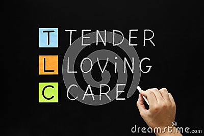 tlc-tender-loving-care-hand-writing-white-chalk-blackboard-36367436.jpg