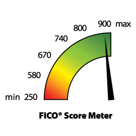 Score_Meter_250_900_4C_Position_47.ashx