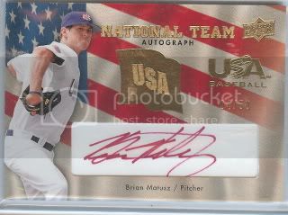 08usa-matusz-red-04-50.jpg