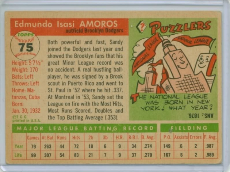 1955ToppsAmorosBack.jpg