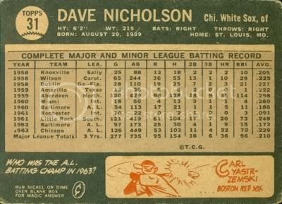 1964ToppsVenezuelanBack.jpg