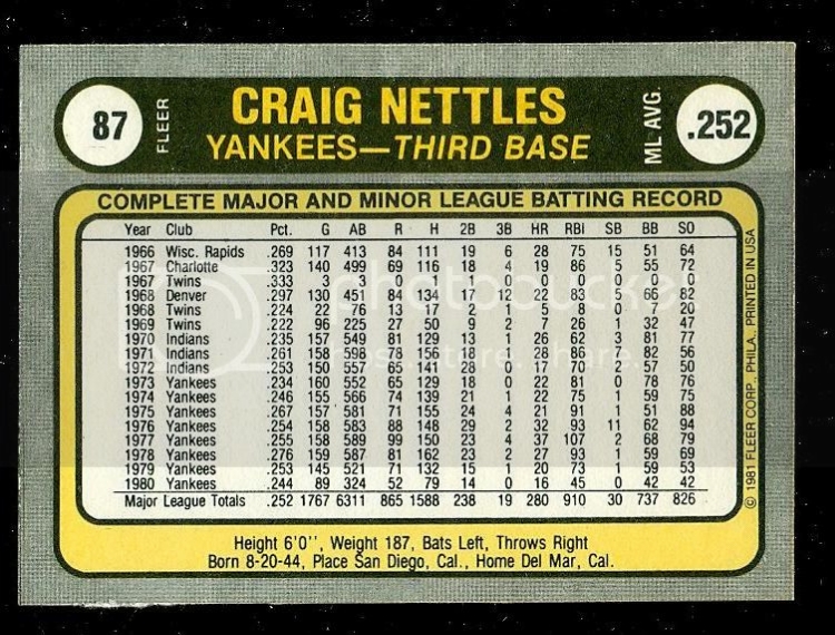 1981F_CRAIG_NETTLES.jpg