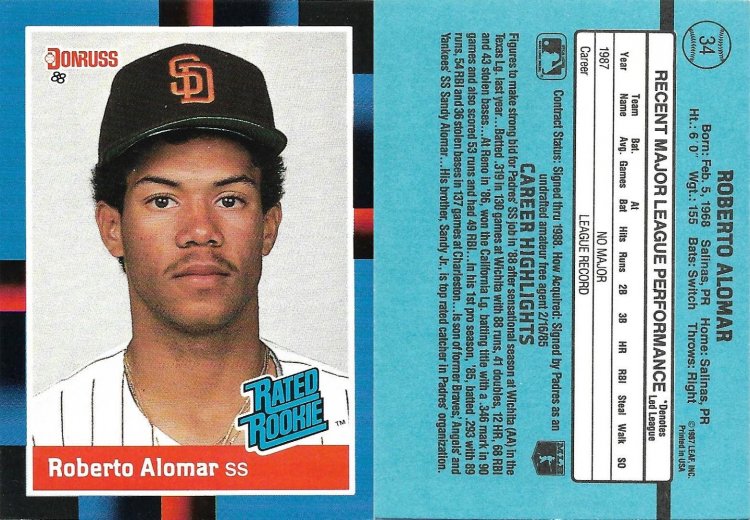 1988 Donruss #34 Factory Set Normal Font on Back.jpg