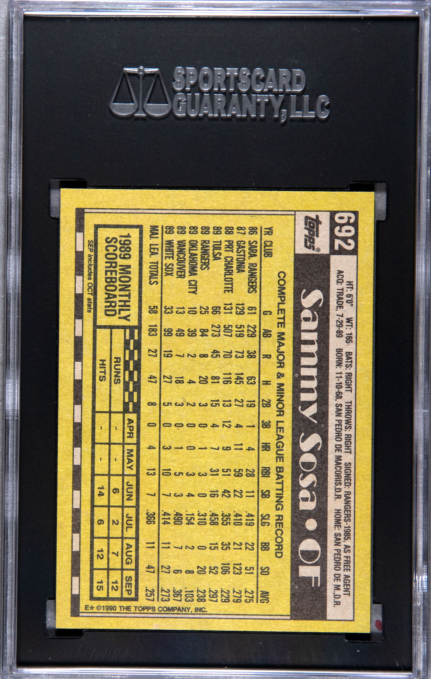 1990_Topps_692_Sammy_Sosa__SGC-Grade-9pt5_Auth-0665051-back.jpg