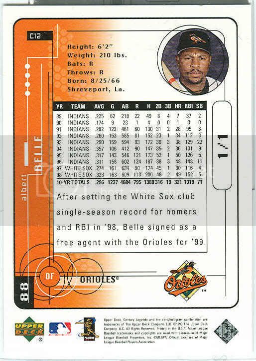 1999_Upper_Deck_Century_Legends_Cen.jpg