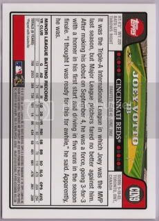 2008ToppsJoeyVottoRedsTeamPack.jpg