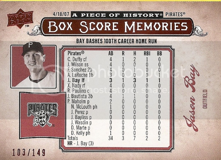 2008UDAPieceofHistorygBoxScoreRed.jpg