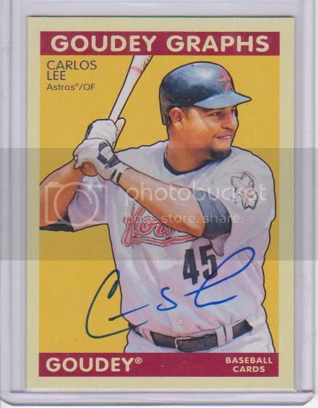 2008UpperDeckGoudeyGraphs.jpg