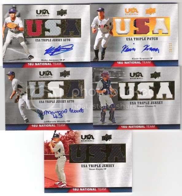 2010USABaseballBox2.jpg