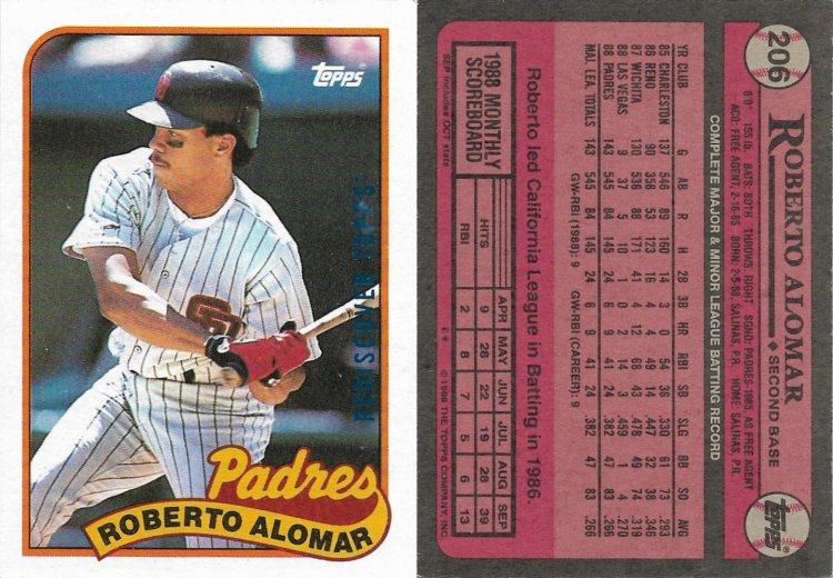 2017 Topps Rediscover Topps Blue 1989 Topps #206.jpg