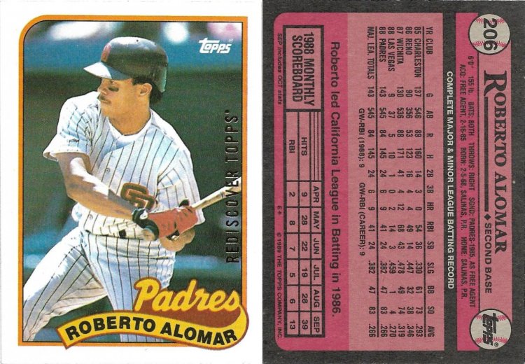 2017 Topps Rediscover Topps Gold 1989 Topps #206.jpg