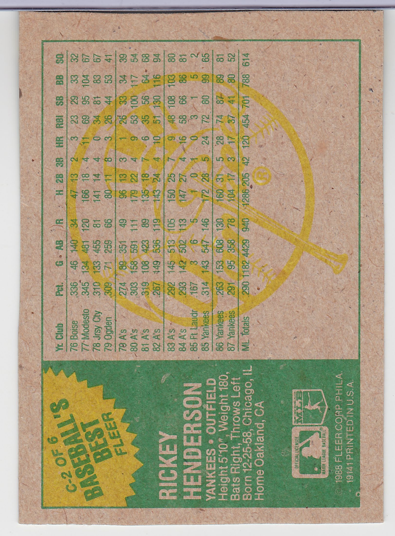 88 fleer baseballs best display box card 2b.jpg