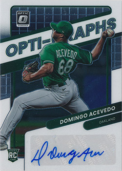 acevedodomingo22doptic.jpg