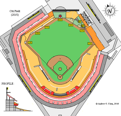 CitiField.gif