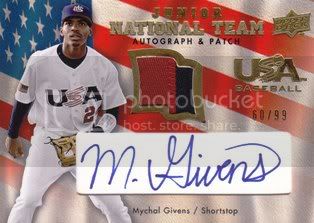 Givens2008UpperDeckUSATeamPatchBlue.jpg