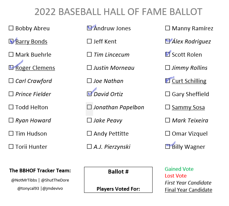 HOF Ballot.png