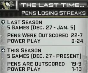 Identical%20Slumps.jpg