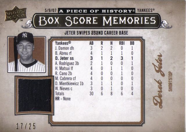 JeterAPOHBoxScorePatch17-25.jpg