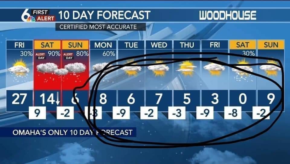 Omaha Weather.jpg