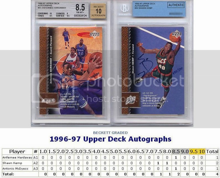 penny_kemp_ud_autograph_withgrad-1.jpg