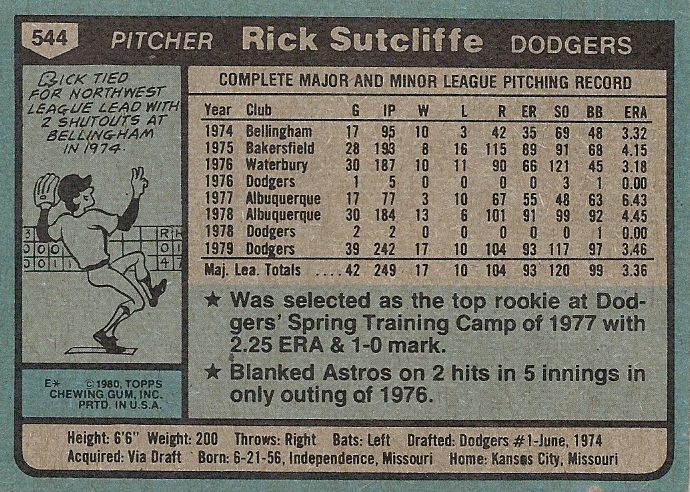 Rick_Sutcliffe_1980_Topps__back_.jpg