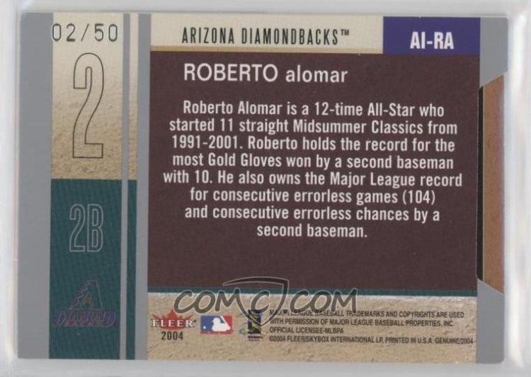 Roberto-Alomar2.jpg