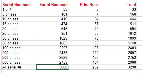 Serial Numbered.JPG