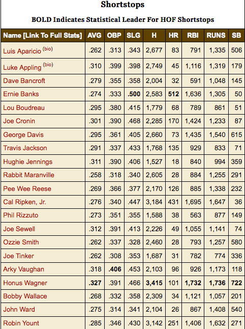ss-stats.jpg