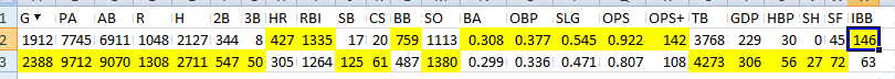 stats.gif