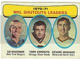 th_1971-72ToppsShutoutLeaders_TonyEsposito.jpg