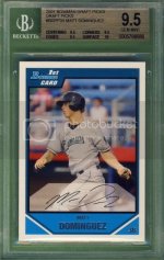 dominguez2007BaseBGS95.jpg