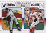 Walter Johnson - Stephen Strasburg Lineage.jpg