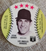 Garvey Carousel.png