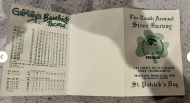 Garvey Gold Scorecard.png Garvey Gold Scorecard.png