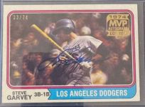 Garvey Heritage MVP 74 Buyback Au.png