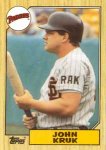 1987_Topps_Tiffany.jpg