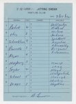 Lemon, Bob line-up card 1972.jpg