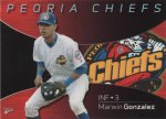 2008 MultiAd Peoria Chiefs.jpeg 2008 MultiAd Peoria Chiefs.jpeg