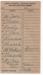 Alston%252c%20Walter%204-14-1963%20Koufax%20MVP%20Season%20Front.jpeg Alston%252c%20Walter%204-14-1963%20Koufax%20MVP%20Season%20Front.jpeg