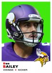2019_MIN_Dan_Bailey.jpg 2019_MIN_Dan_Bailey.jpg