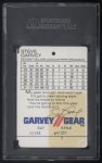 1983 Garvey Gear Steve Garvey SGC Authentic z-back.jpg