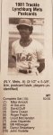 1981TrakleLynchburgMets.JPG 1981TrakleLynchburgMets.JPG