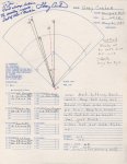 Gary-Carter-scouting-791x1024.jpeg
