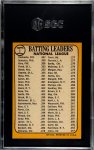 1968_Topps_1_NL_BATTING_LEADERS__SGC-Grade-5_Auth-8102273_Back.jpg