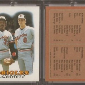 1988 Topps 51 Team Leaders.jpg